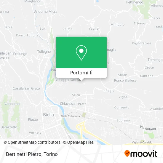 Mappa Bertinetti Pietro