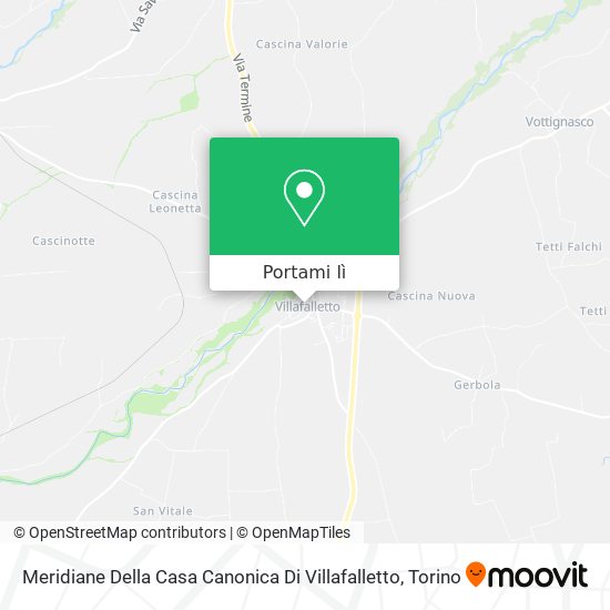 Mappa Meridiane Della Casa Canonica Di Villafalletto