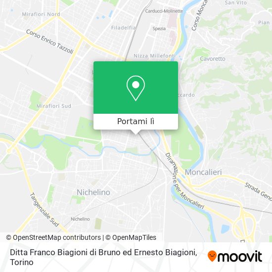 Mappa Ditta Franco Biagioni di Bruno ed Ernesto Biagioni
