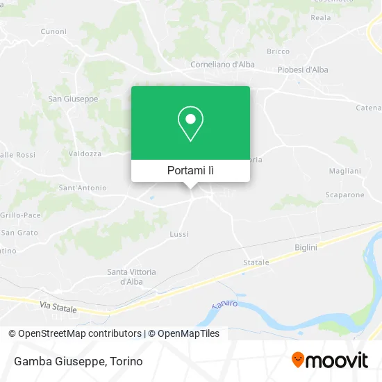 Mappa Gamba Giuseppe