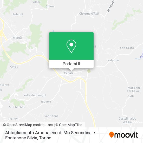 Mappa Abbigliamento Arcobaleno di Mo Secondina e Fontanone Silvia