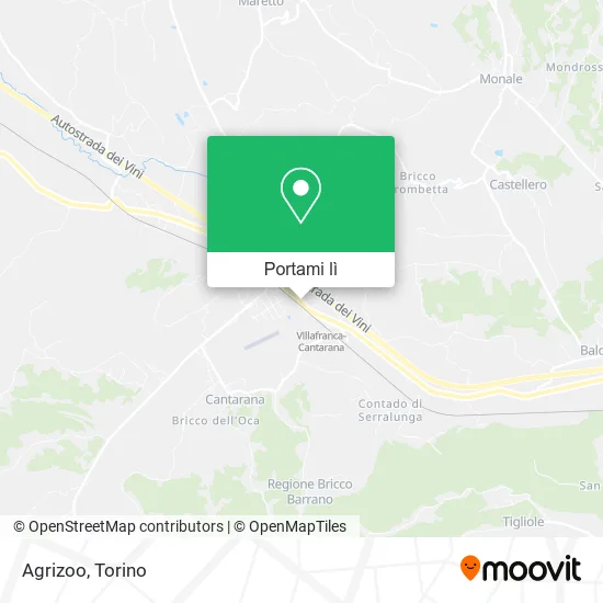 Mappa Agrizoo