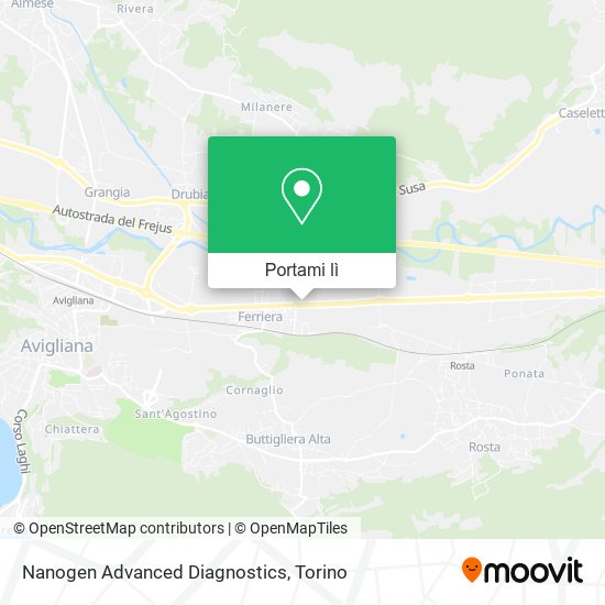 Mappa Nanogen Advanced Diagnostics