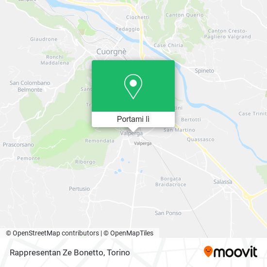 Mappa Rappresentan Ze Bonetto