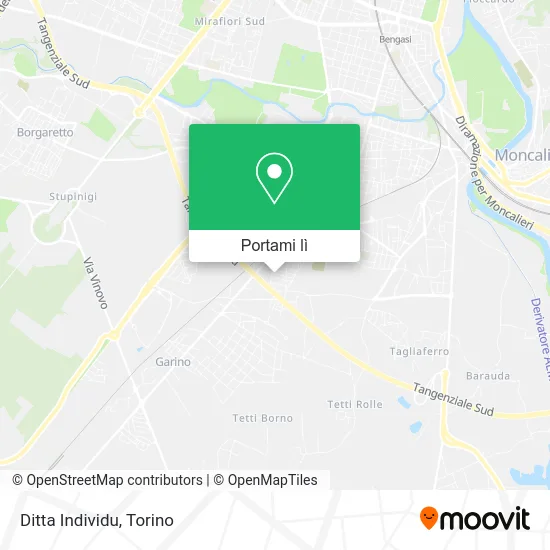 Mappa Ditta Individu