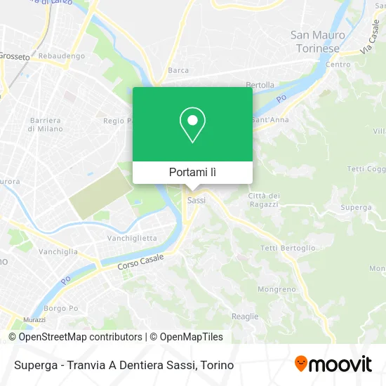 Mappa Superga - Tranvia A Dentiera Sassi