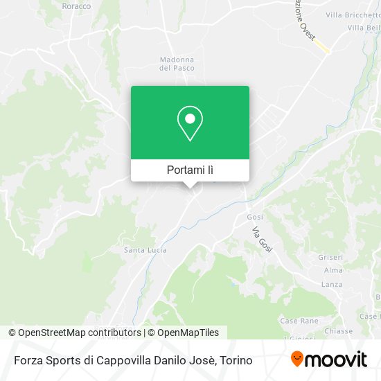Mappa Forza Sports di Cappovilla Danilo Josè