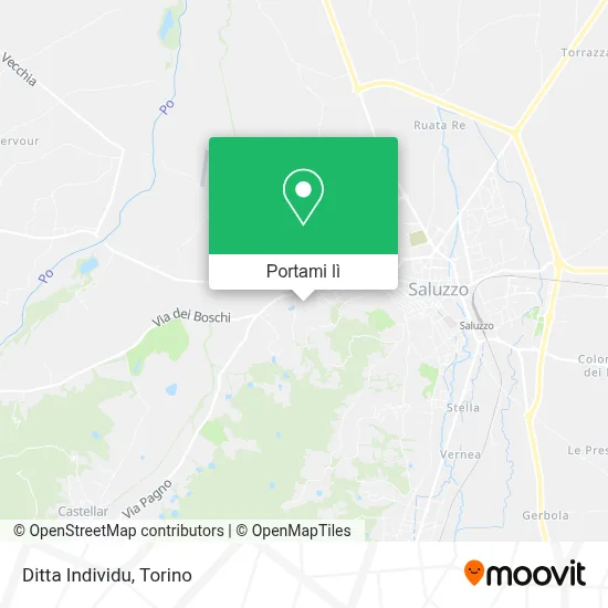 Mappa Ditta Individu