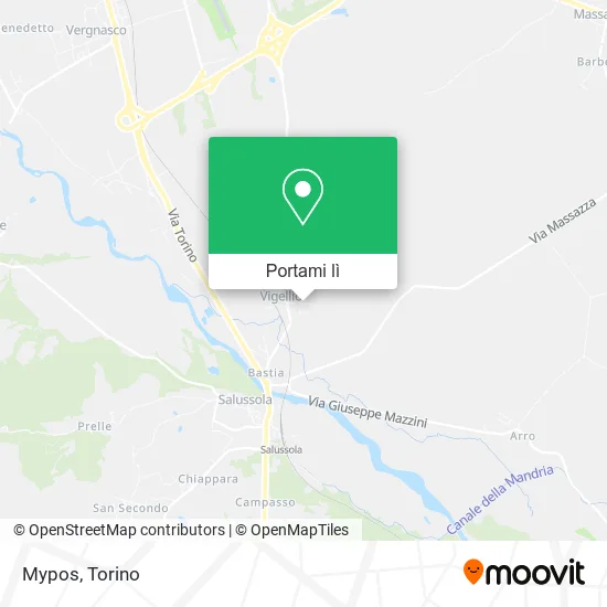 Mappa Mypos