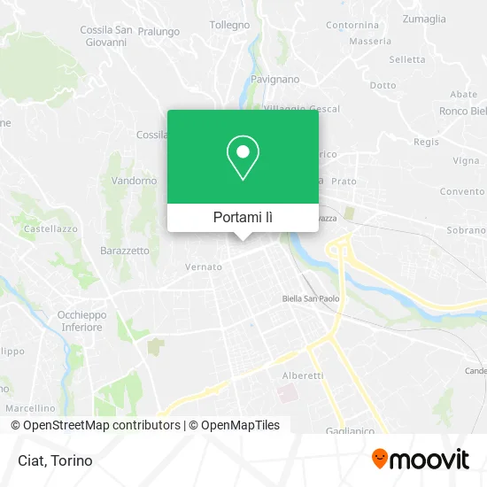 Mappa Ciat