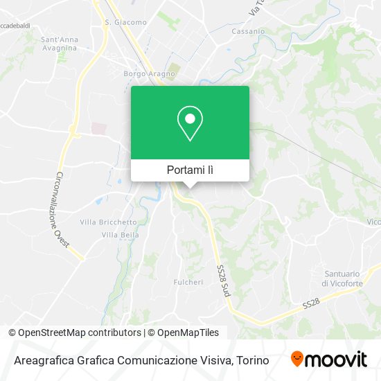 Mappa Areagrafica Grafica Comunicazione Visiva