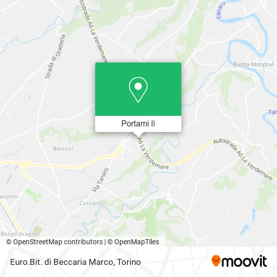 Mappa Euro.Bit. di Beccaria Marco