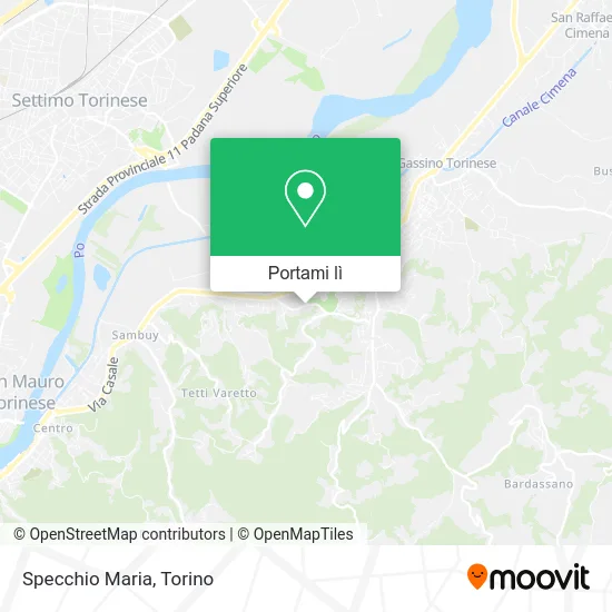 Mappa Specchio Maria