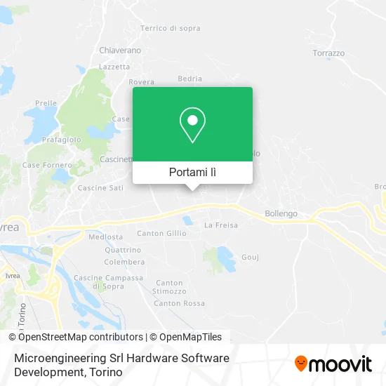 Mappa Microengineering Srl Hardware Software Development