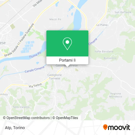 Mappa Atp