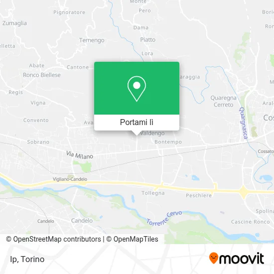 Mappa Ip