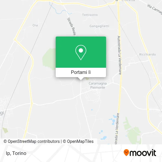 Mappa Ip