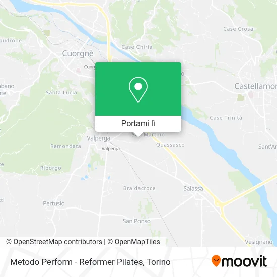 Mappa Metodo Perform - Reformer Pilates