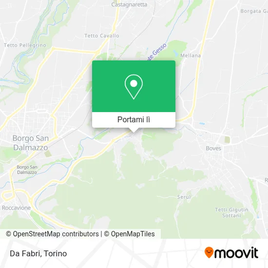 Mappa Da Fabri