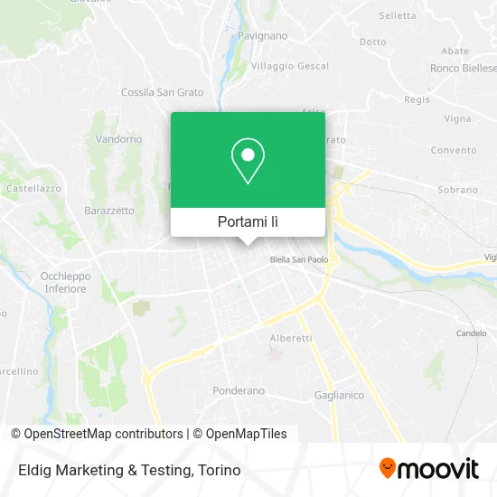 Mappa Eldig Marketing & Testing