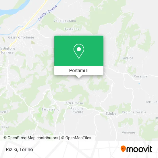 Mappa Riziki
