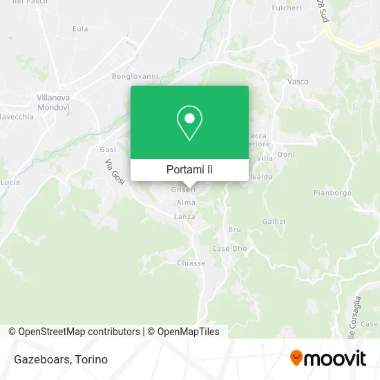 Mappa Gazeboars