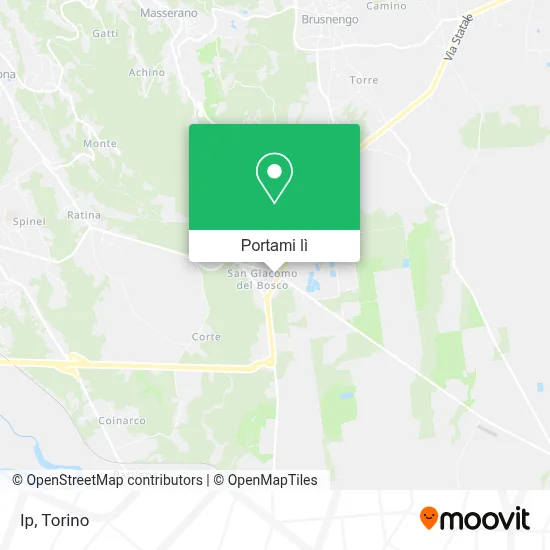 Mappa Ip