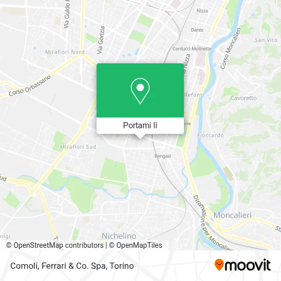 Mappa Comoli, Ferrari & Co. Spa