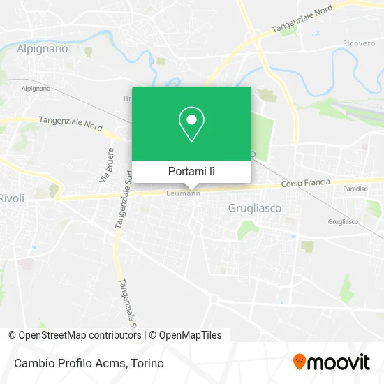 Mappa Cambio Profilo Acms