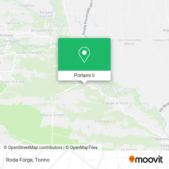 Mappa Roda Forge