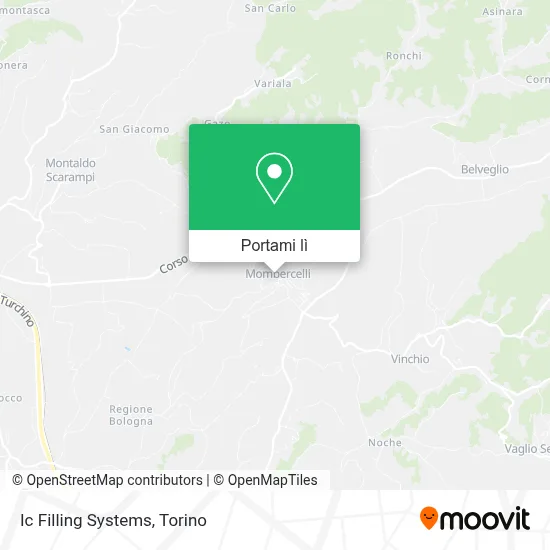 Mappa Ic Filling Systems