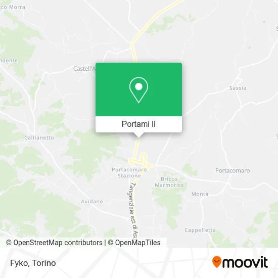 Mappa Fyko