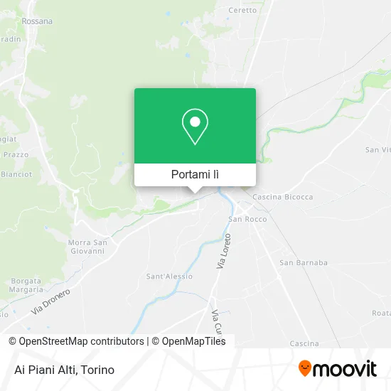 Mappa Ai Piani Alti