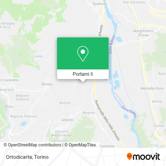 Mappa Ortodicarta