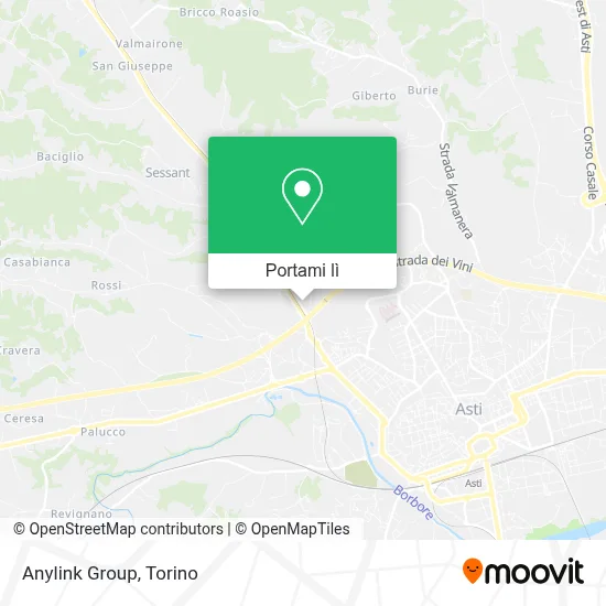 Mappa Anylink Group