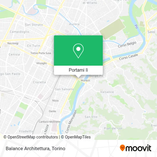 Mappa Balance Architettura