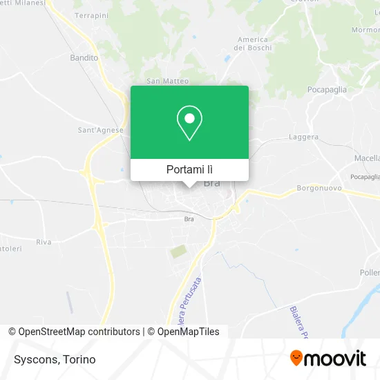 Mappa Syscons