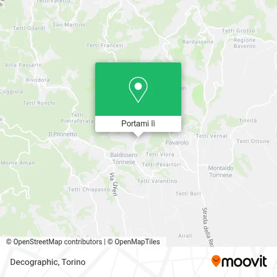 Mappa Decographic