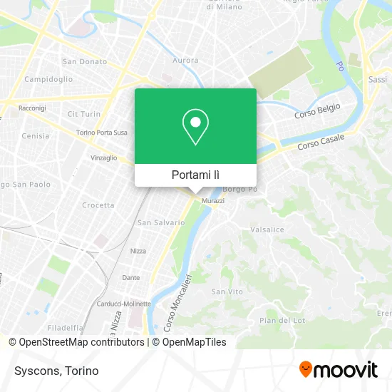 Mappa Syscons