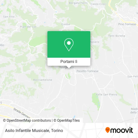 Mappa Asilo Infantile Musicale