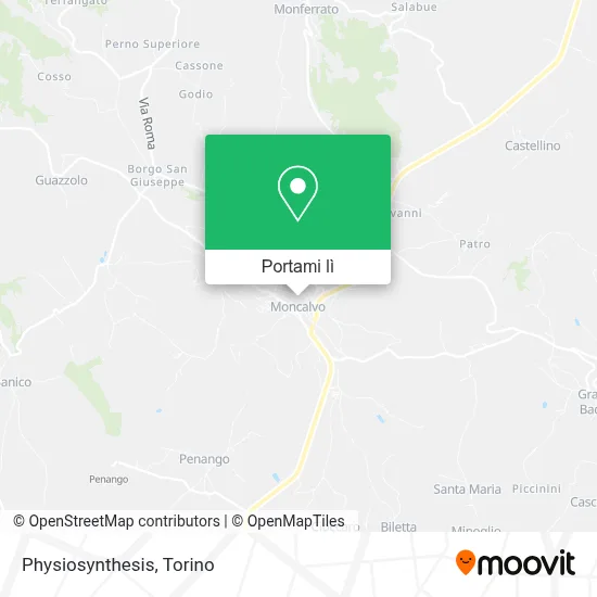Mappa Physiosynthesis