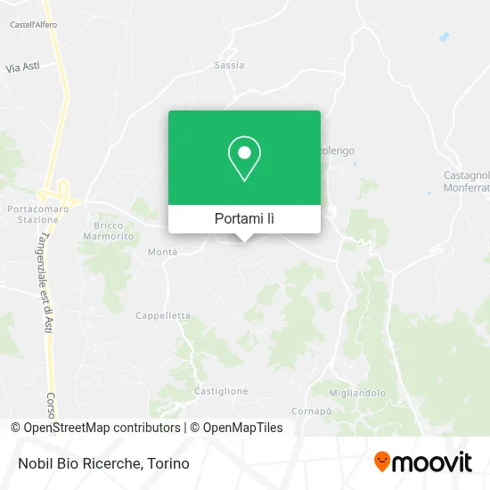 Mappa Nobil Bio Ricerche