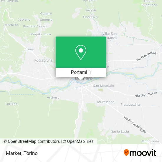Mappa Market