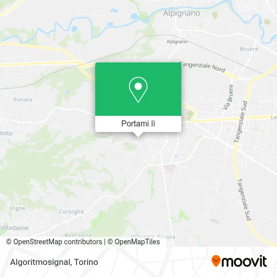 Mappa Algoritmosignal