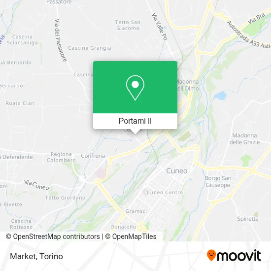 Mappa Market