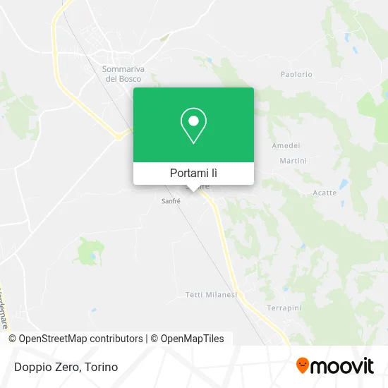 Mappa Doppio Zero