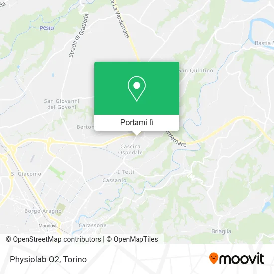 Mappa Physiolab O2