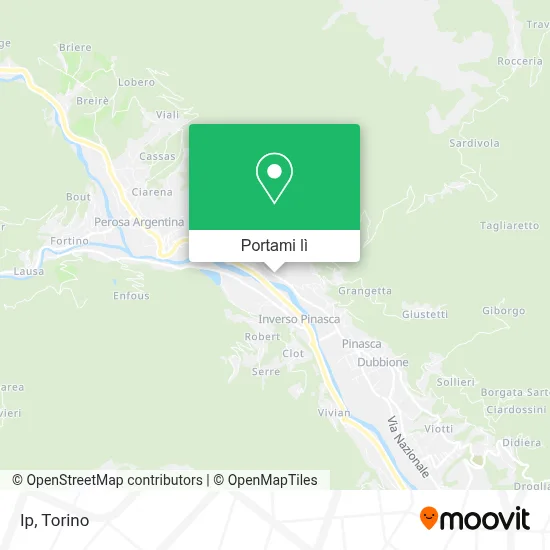 Mappa Ip