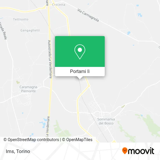 Mappa Ims