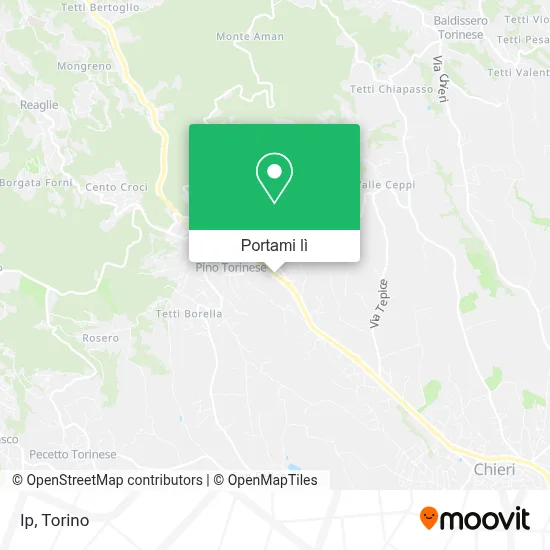 Mappa Ip